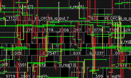 Hammer Chip Implementation